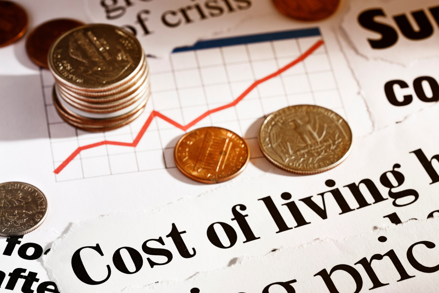 Cost of living